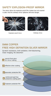 Miroir de maquillage de salle de bains d'appel de musique Bluetooth intelligent sans cadre fixé au mur éclairé par LED