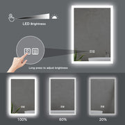 Illuminated Bathroom Vanity Mirror with Lights