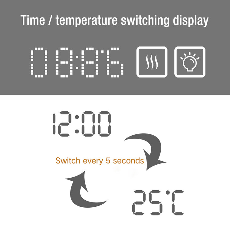 Miroir de salle de bain intelligent éclairé par LED / Horloge / Température / Grossissant 5x - 20x28 / 32x24 / 40x24